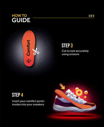 Crep Protect CONFORT INSOLE