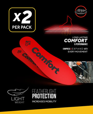 Crep Protect CONFORT INSOLE