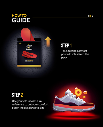 Crep Protect CONFORT INSOLE
