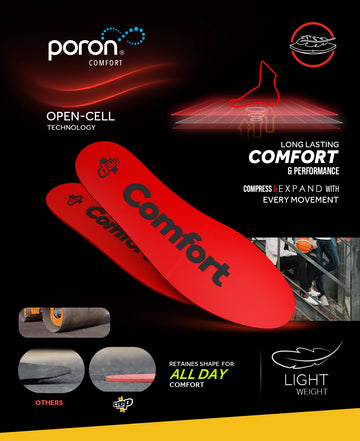 Crep Protect CONFORT INSOLE