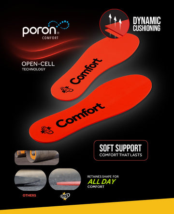 Crep Protect CONFORT INSOLE