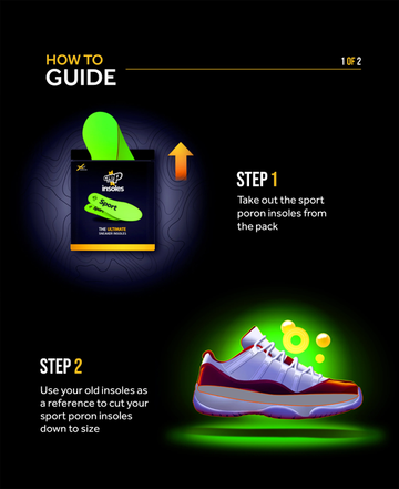 Crep Protect SPORT INSOLE